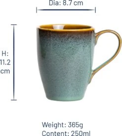 Jay Hill Serviesset Madeira 16-Delig -Bestek Winkel 1072x1200