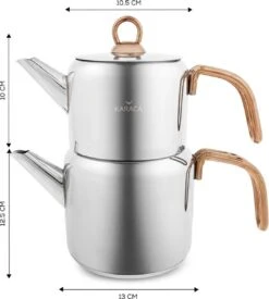 Karaca Mira Mini Theepot Set Turkse Theepotten, Geschikt Voor Alle Warmte Bronnen- Theepot: 0,7 L Waterkoker: 1,4 L Roestvrij Staal Theemaker, Theepot, Caydanlik, Demlik, Theeketel -Bestek Winkel 1078x1200