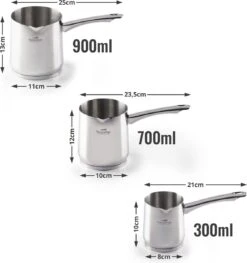 Rosmarino Pour & Cook - Koffiepot - Melkkannetje - Cezve - 300ml - 100% PFAS & PFOA Vrij - Roestvrij Staal 18/10 - ThermoFlow Technology - Cooltouch Handgreep - Geschikt Voor Alle Warmtebronnen & Vaatwasser 9 Rosmarino Pour & Cook - Koffiepot - Melkkannetje - Cezve - 300ml - 100% PFAS & PFOA Vrij - Roestvrij Staal 18/10 - ThermoFlow Technology - Cooltouch Handgreep - Geschikt Voor Alle Warmtebronnen & Vaatwasser -Bestek Winkel 1129x1200 1