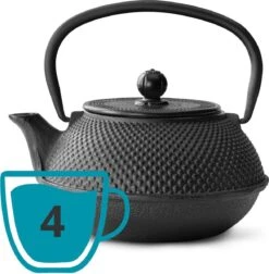 Bredemeijer - Theepot Jang 0,8L Gietijzer Zwart -Bestek Winkel 1174x1200 1