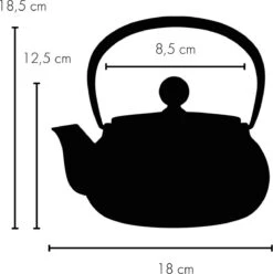 Tealøv THEE SET 1,1 LITER GIETIJZER | COMPLETE SET IN GESCHENKDOOS | Gietijzeren Theepot Met Roestvrijstalen Zeef, Gietijzeren Theekopjes En Onderzetter | In Authentiek Japanse Stijl | Arare Blauw -Bestek Winkel 1193x1200 4