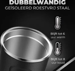 Volcan RVS Koffiebeker To Go Met Sleeve - Thermosbeker - Theebeker - Coffee - Zwart -Bestek Winkel 1200x1139