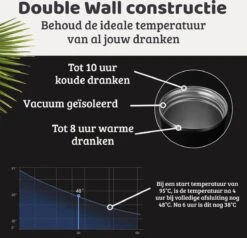 Mmoods Thermosbeker Voor Koffie En Thee 380ml - Koffiebeker To Go - Reisbeker Voor Auto - Herbruikbare Drinkfes Voor Warme En Koude Dranken - Ecologische Thermoskan Zwart Geschenk -Bestek Winkel 1200x1155 1