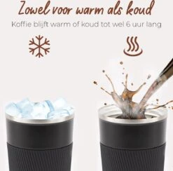 SIP !T® Premium RVS Koffiebeker To Go Thermosbeker – 380 ML – Herbruikbare Koffie & Theebeker – Lekvrij – Zwart - Valentijn -Bestek Winkel 1200x1187