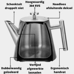 Castagnola Theepot Met Filter – Theekan – Theepot Dubbelwandig – Theepot Roestvrijstaal – Hoogwaardig RVS – 1 Liter – 5 Kopjes Thee – Zilver Glans -Bestek Winkel 1200x1195 17
