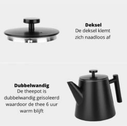 Castagnola Theepot Met Filter – Theekan – Theepot Dubbelwandig – Theepot Roestvrijstaal – Hoogwaardig RVS – 1 Liter – 5 Kopjes Thee – Zwart -Bestek Winkel 1200x1195 23