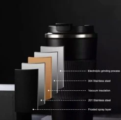 Elephant & Co Dubbelwandige Reisbeker - Koffie To Go -Duurzaam - 380ml - -Bestek Winkel 1200x1197