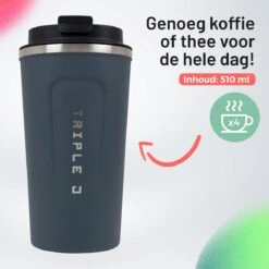 Triple J® Koffiebeker To Go - Thermosbeker - BPA & Lekvrij - 510ml - Blauw -Bestek Winkel 1200x1200 51