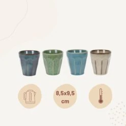 Orange85 Cappuccino Mokken - 4 Stuks - 250 Ml - Porselein - Hittebestendig - Keuken - Accessoires - Cappuccino Glazen - Cappuccino Kopjes - Latte Macchiato Glazen -Bestek Winkel 1200x1200 517