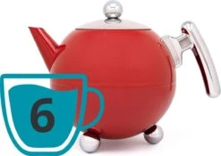 Bredemeijer - Theepot Bella Ronde 1,2L Carmine Red- Dubbelwandig -Bestek Winkel 1200x848