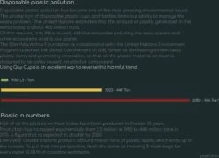 Quy Cup - 90ml Ecologische Reis Beker - Espressobeker “Peanuts Snoopy Music” Met Zwarte Siliconen Deksel -Bestek Winkel 1200x870