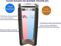 DRINKONLOVE - SHAKEY GOLD - Drinkbeker Met Rietje - RVS - 480 Ml -Bestek Winkel 1200x895
