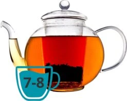 Bredemeijer - Theepot Verona 1,5L Enkelwandig Glas -Bestek Winkel 1200x964 8