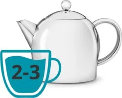 Bredemeijer - Theepot Minuet Santhee 0,5L Glanzend Dubbelwandig -Bestek Winkel 1200x968 4