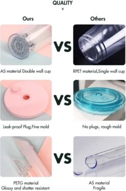 Merkloos Beker Met Rietje Deksel En Schoonmaakborstel - 550 Ml - Transparant - Herbruikbare Plastic Drinkbeker - Dubbelwandig - Koffiebeker To Go Beker -Bestek Winkel 794x1200 2